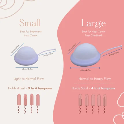 NEYA Small & Large Menstrual Discs